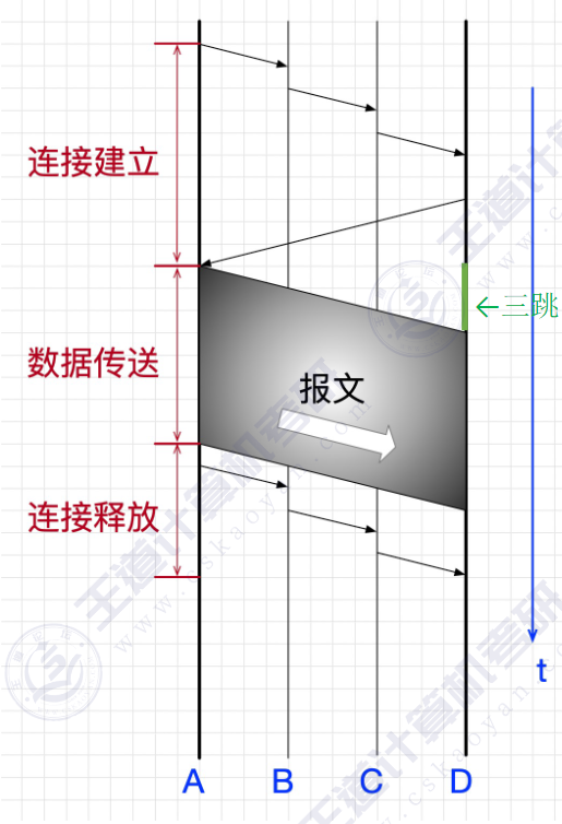 image-20240916113317203