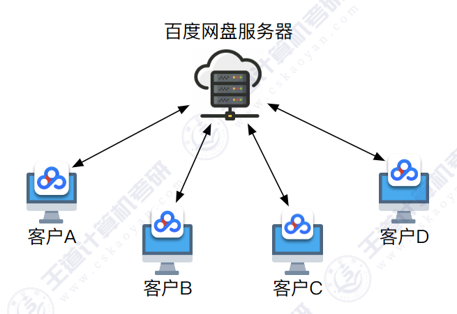 image-20241107224619534