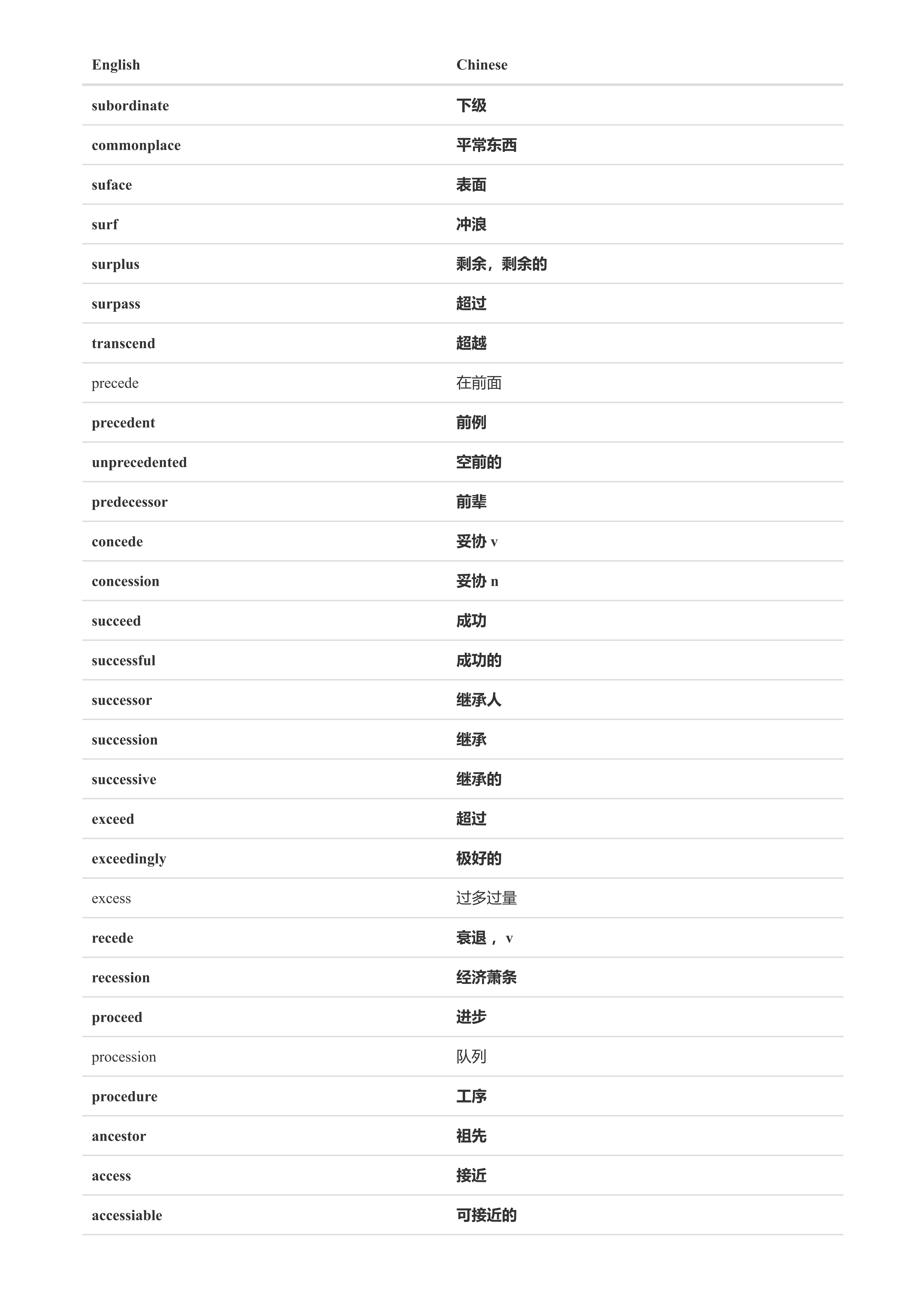 六级_02