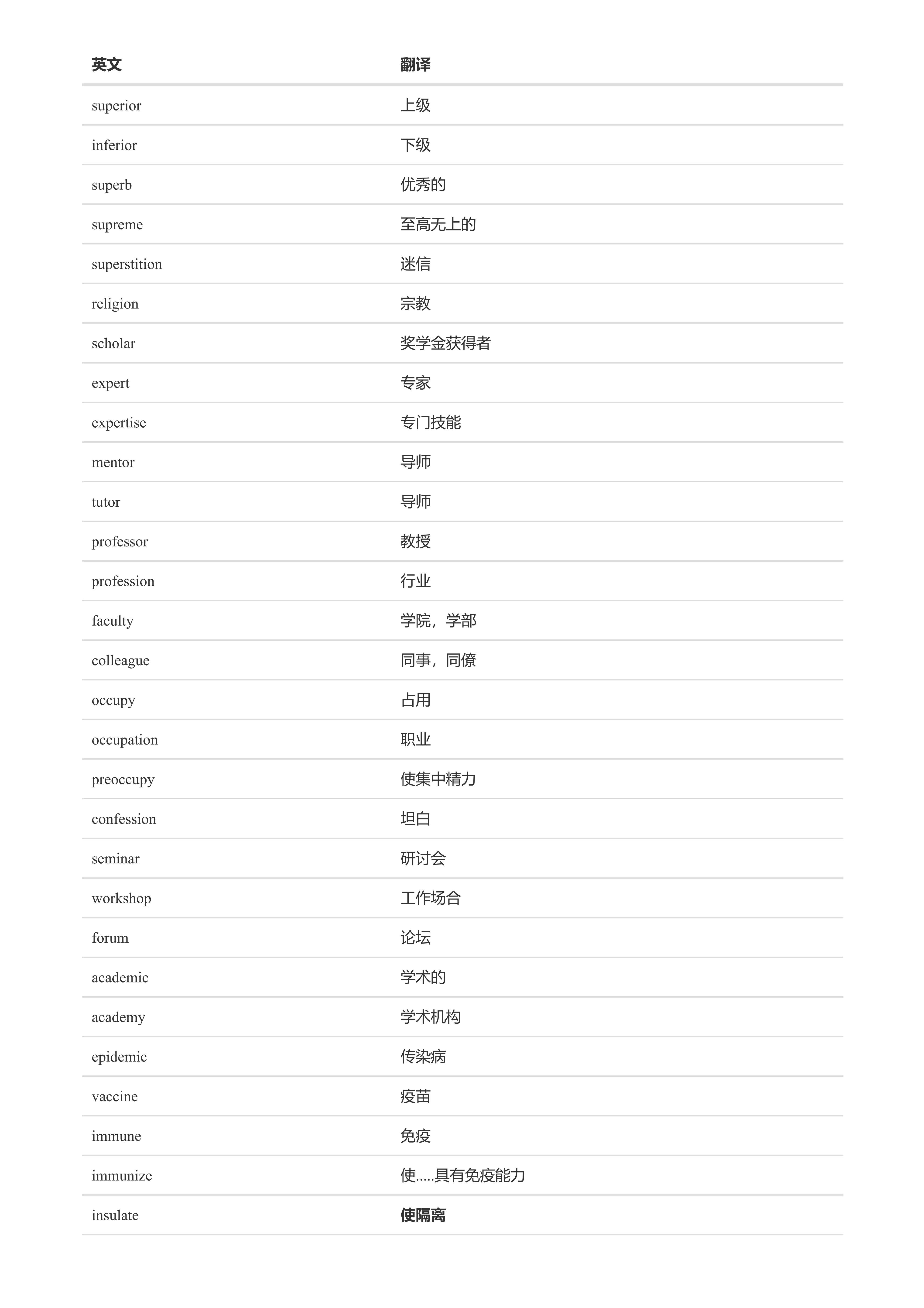 六级_14