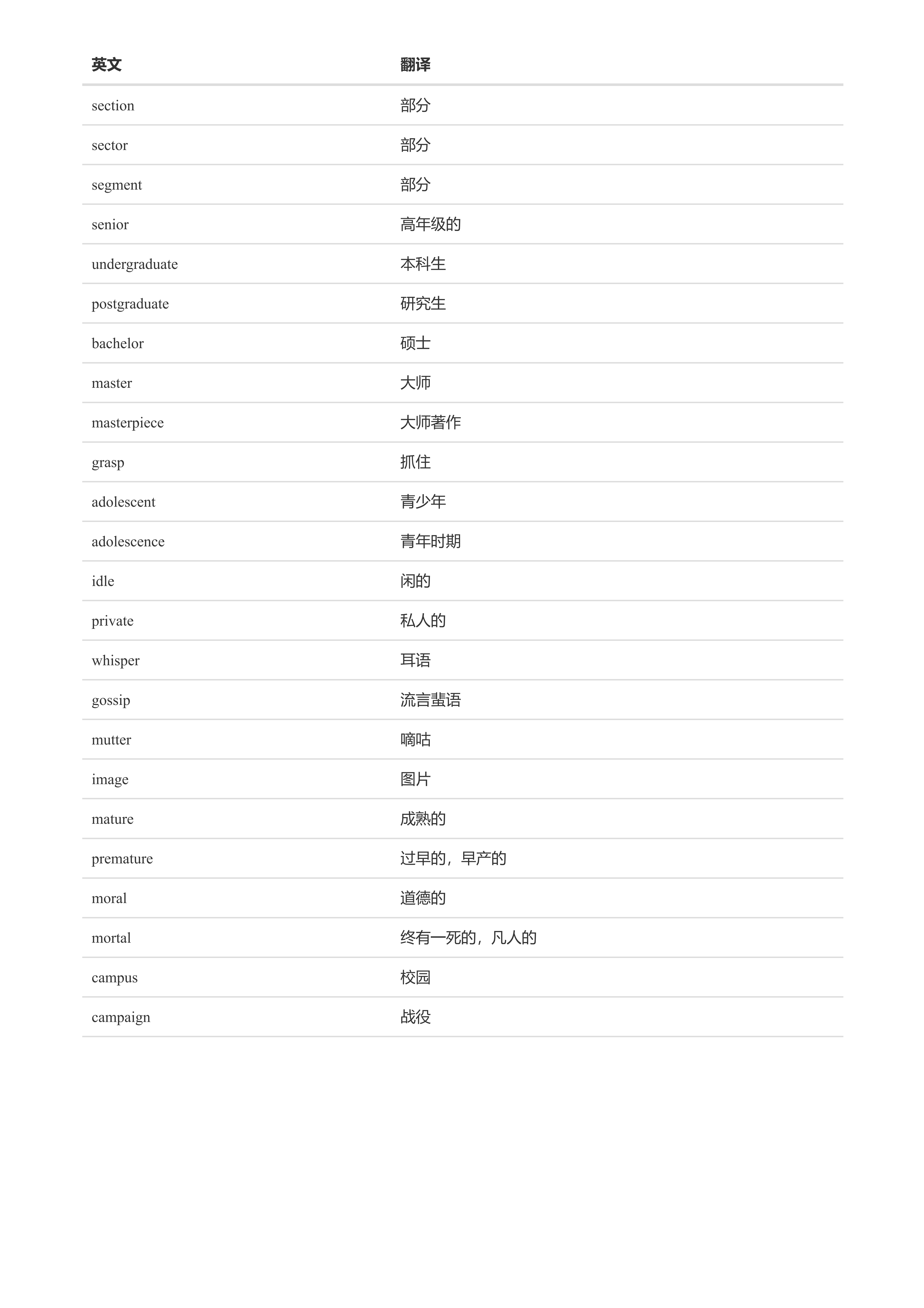 六级_15