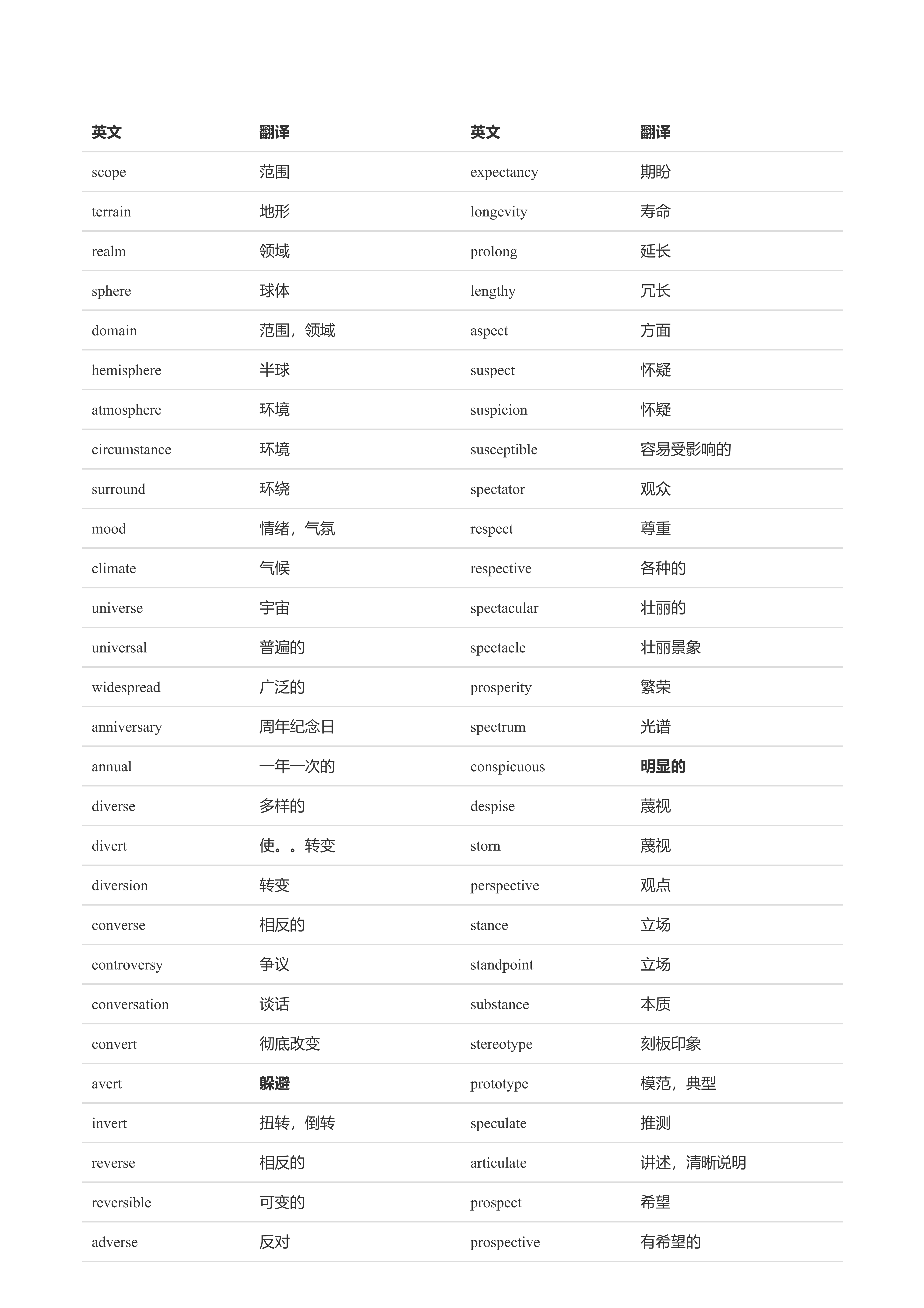 六级_16