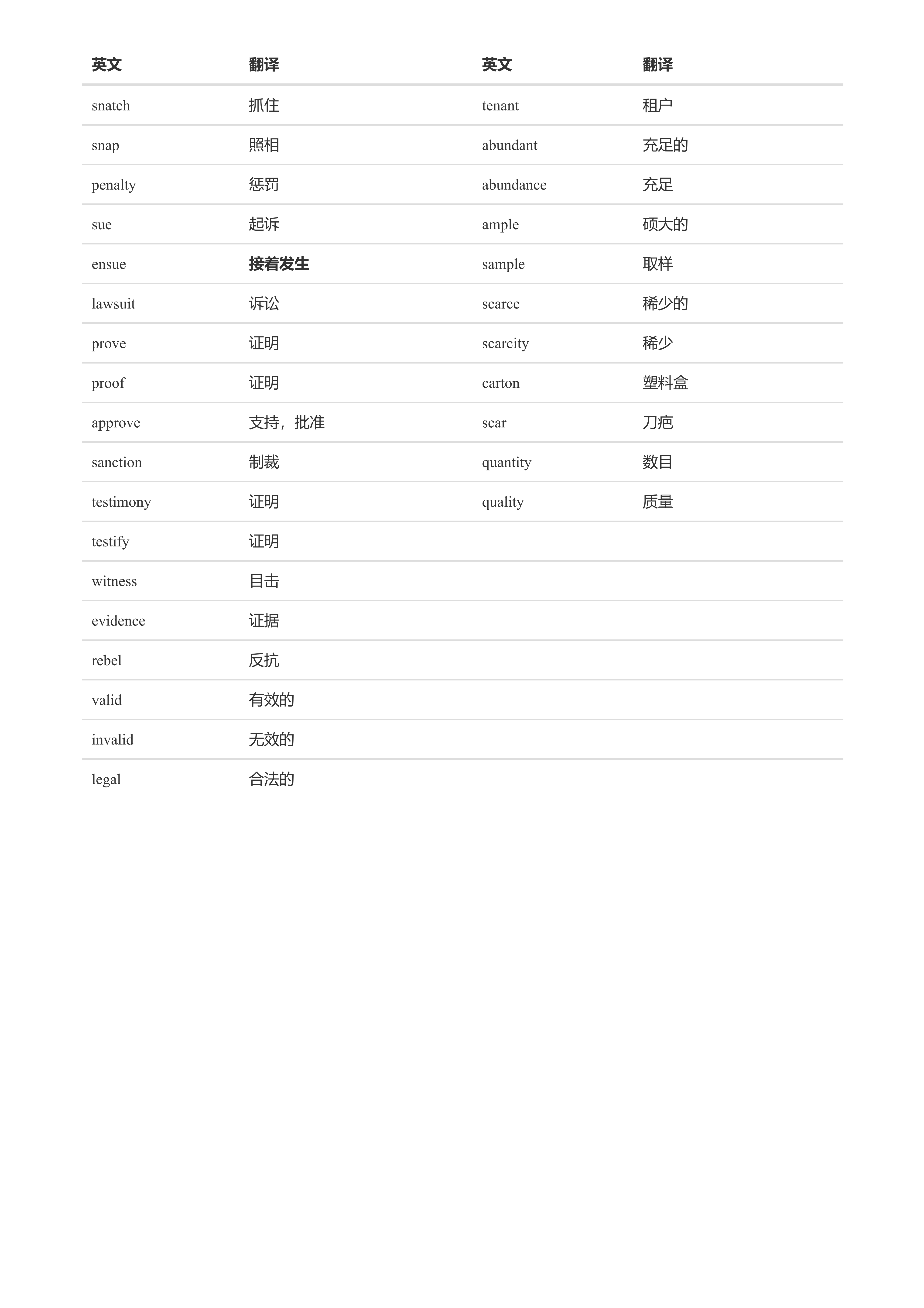 六级_20