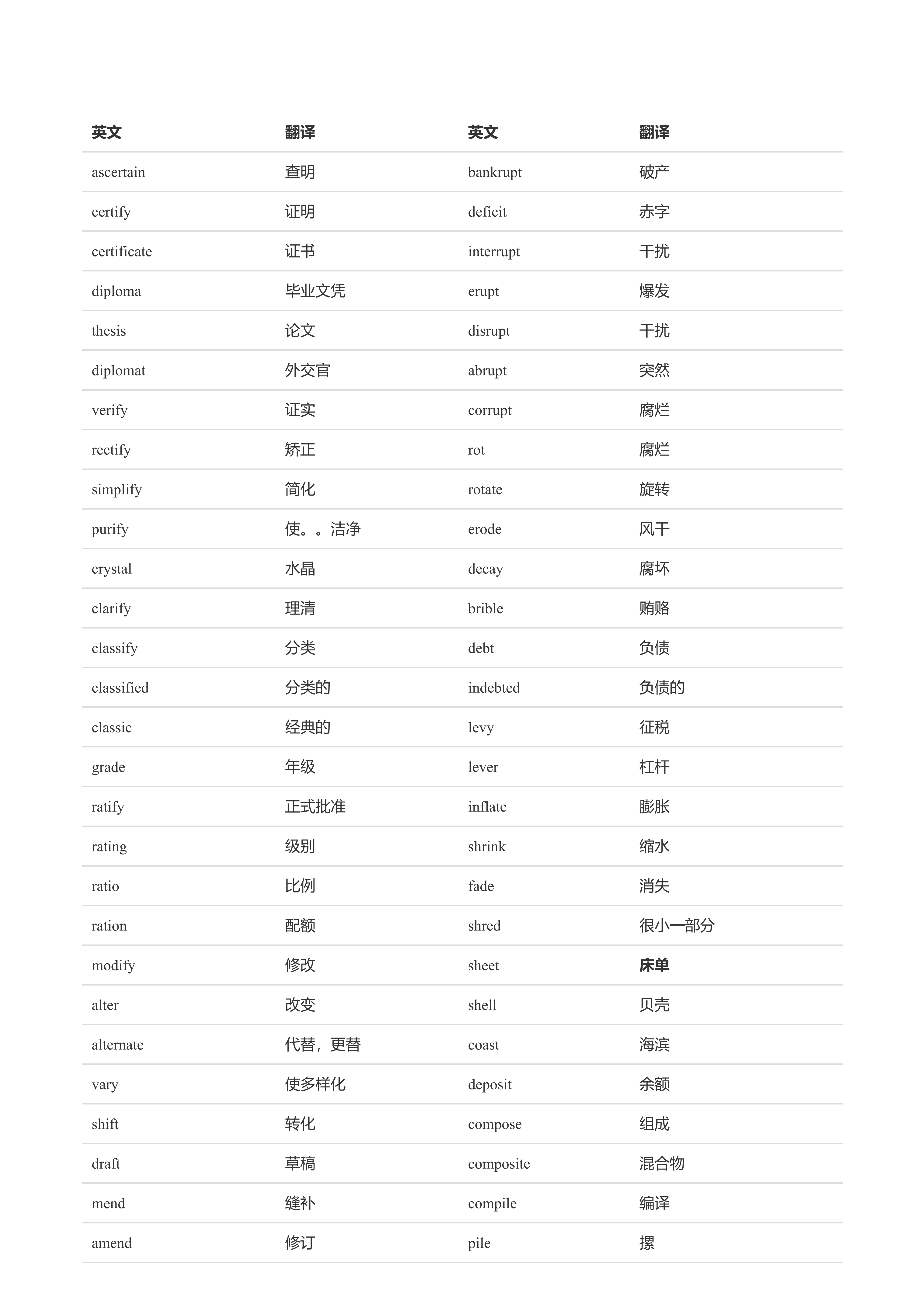 六级_21