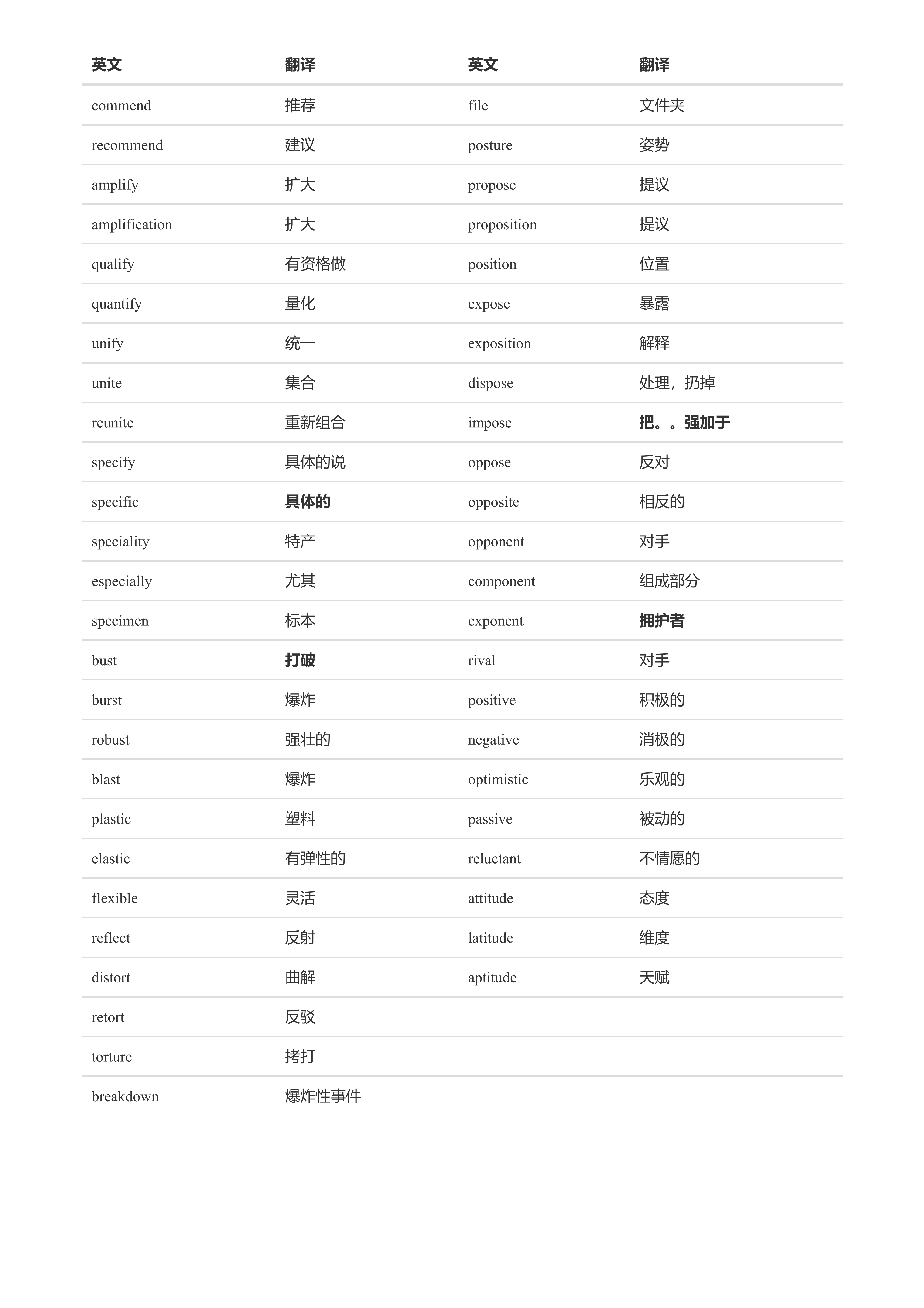 六级_22
