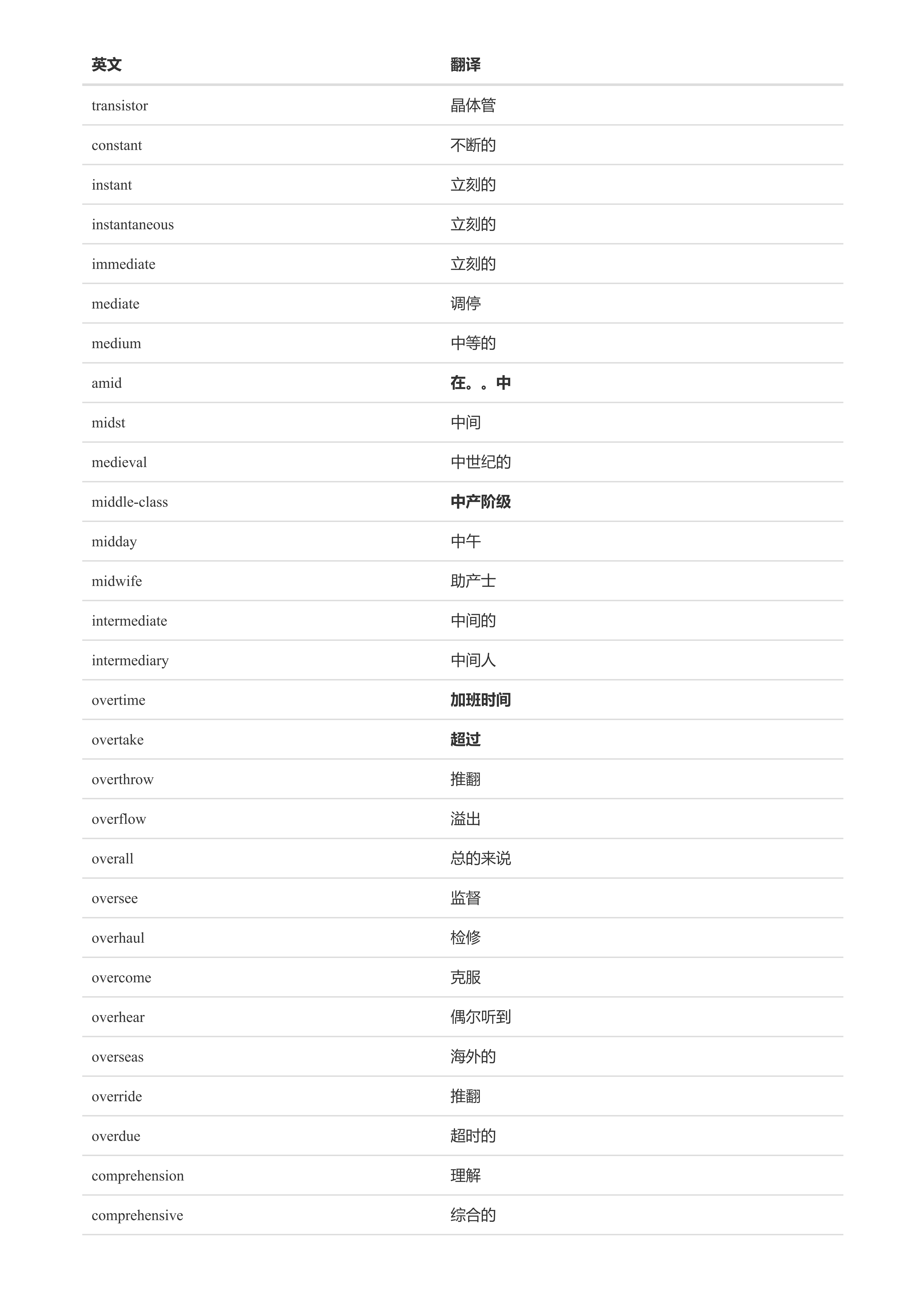 六级_33