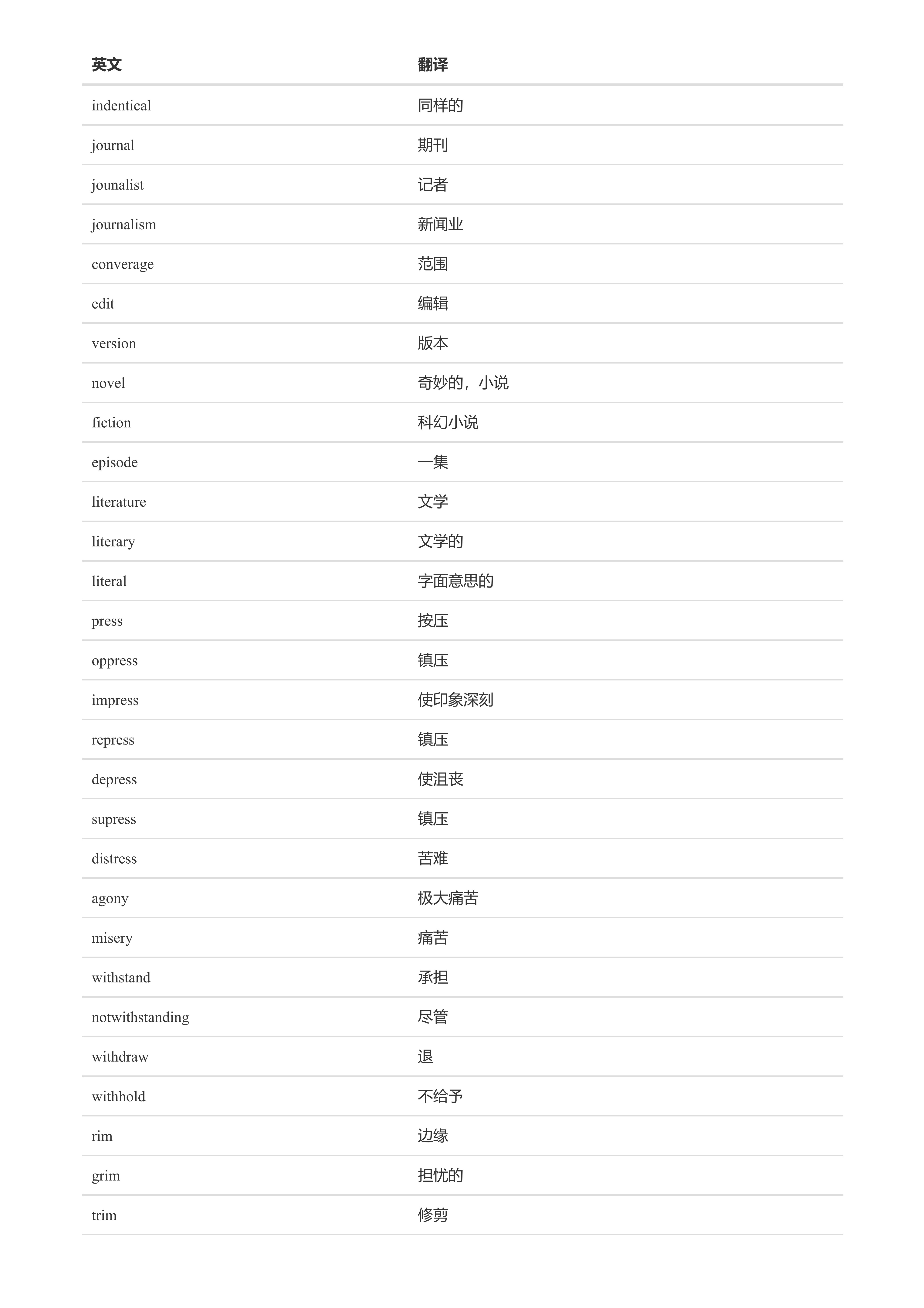 六级_50