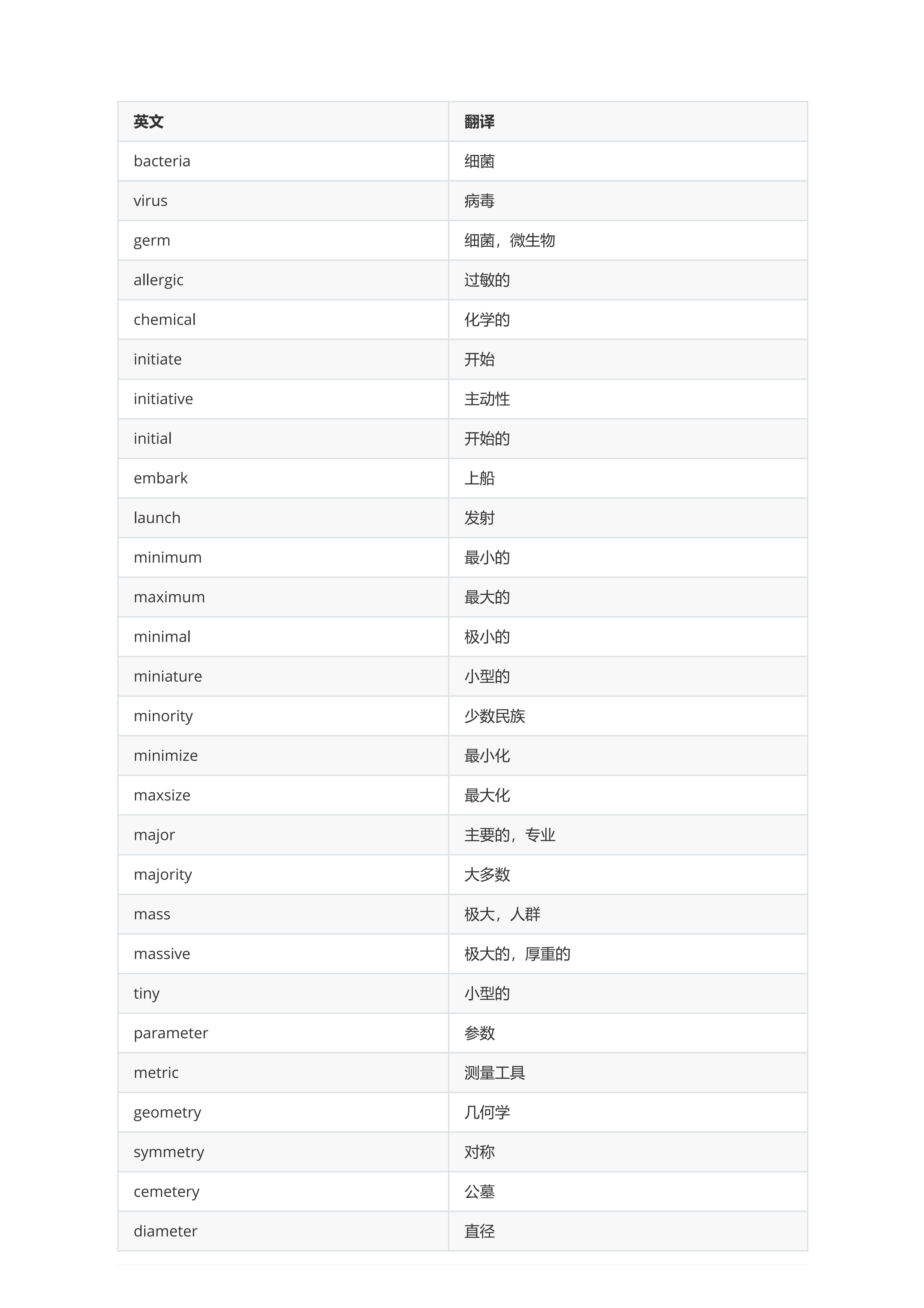 六级_62