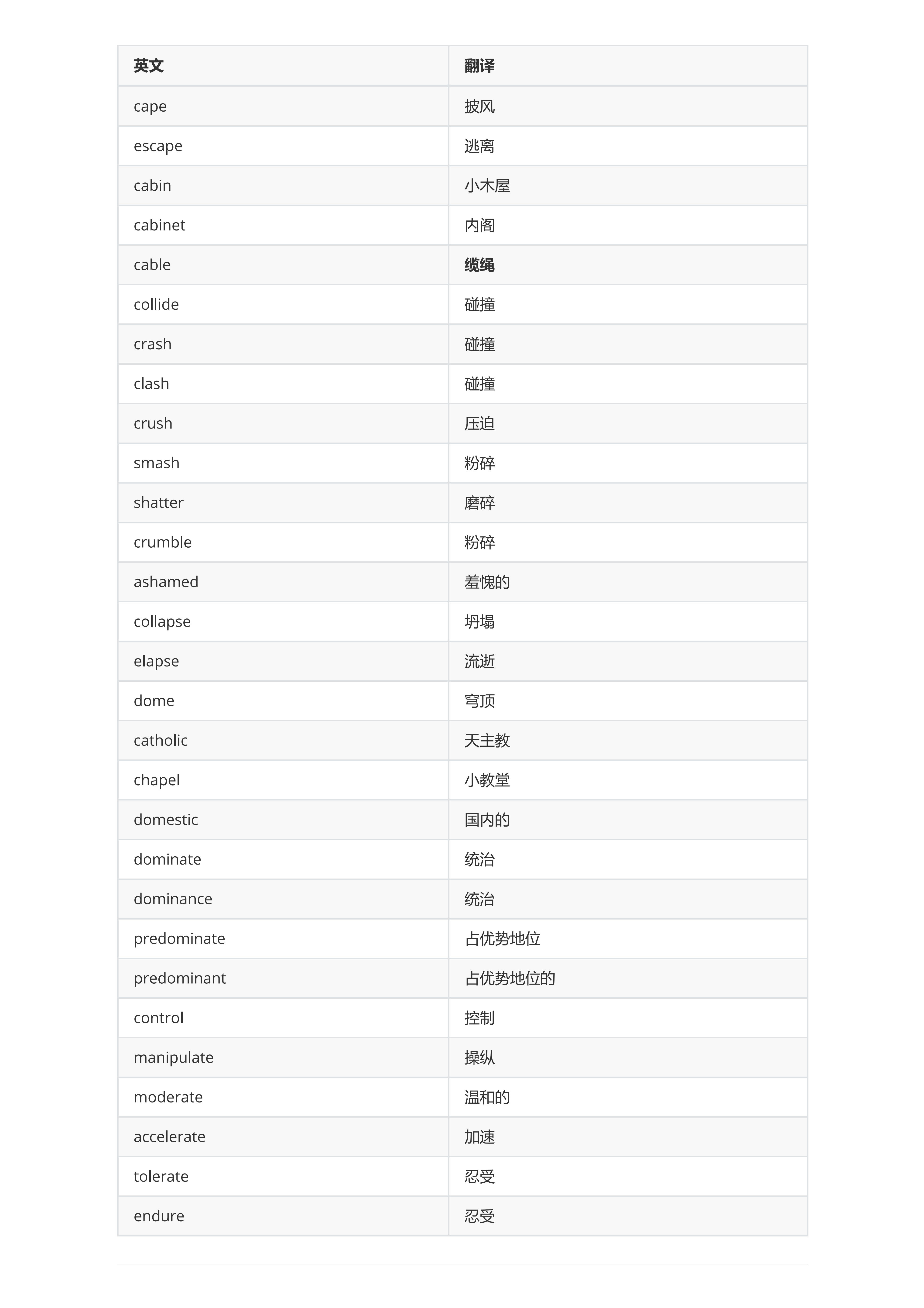 六级_64