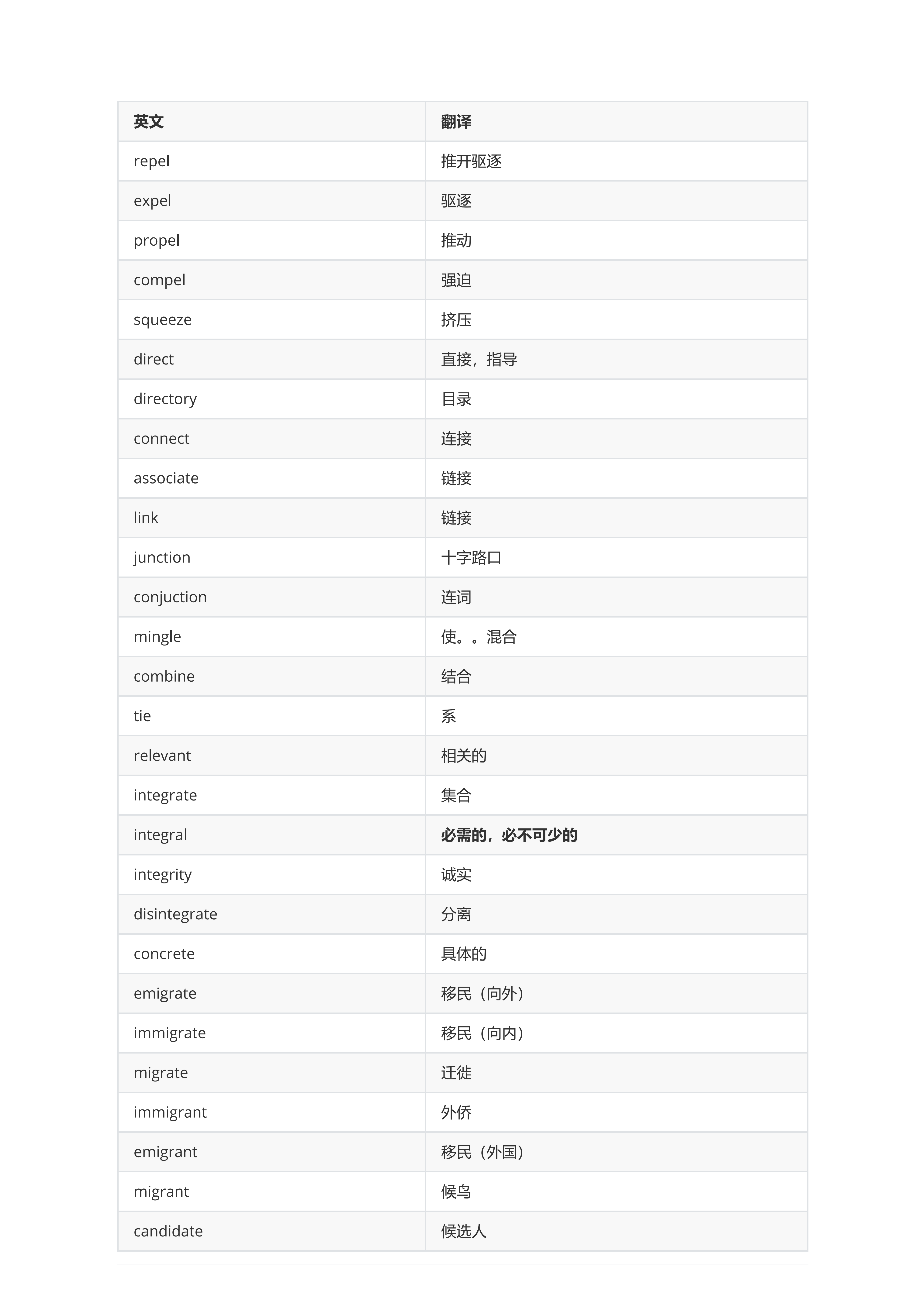 六级_70