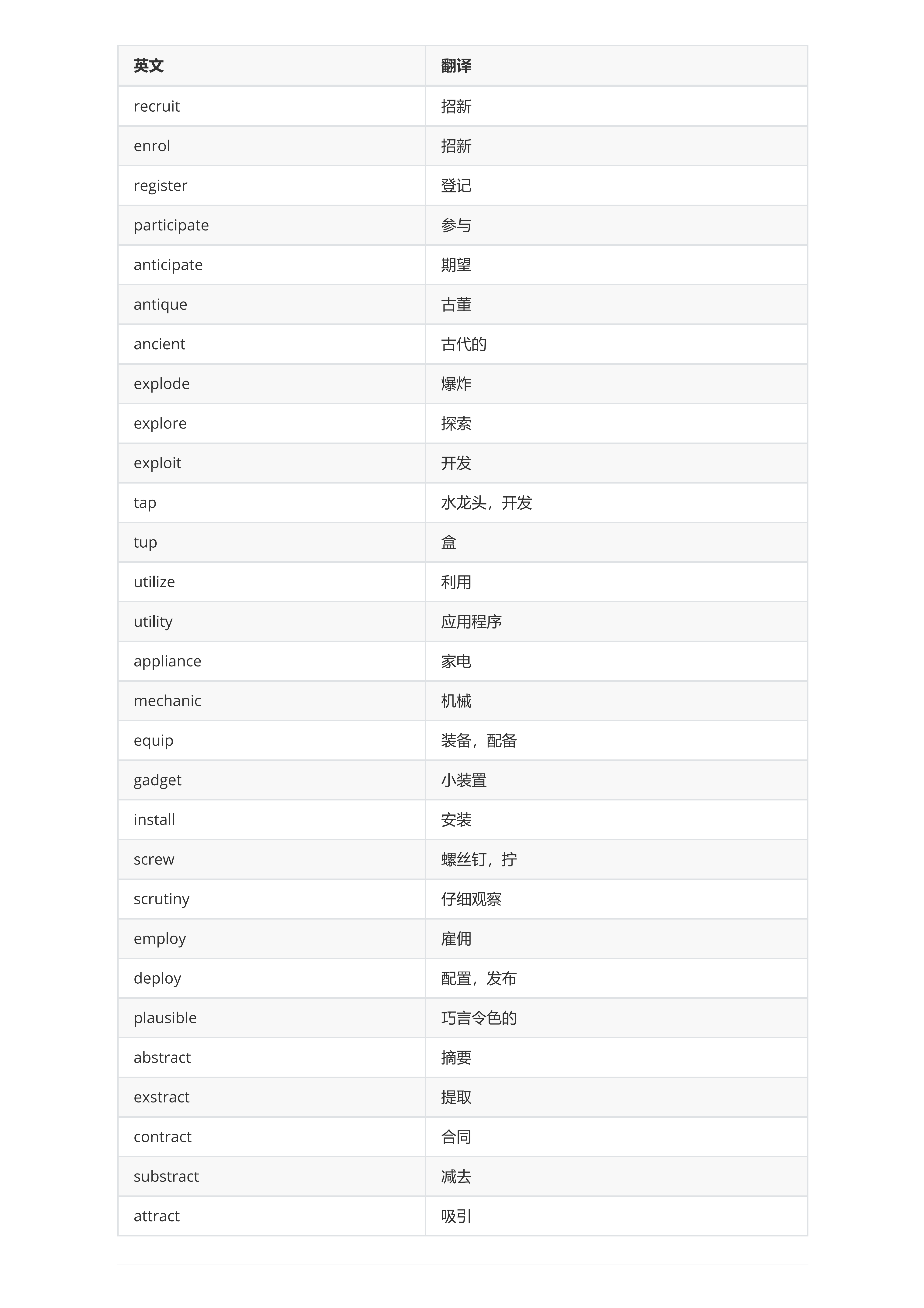 六级_71