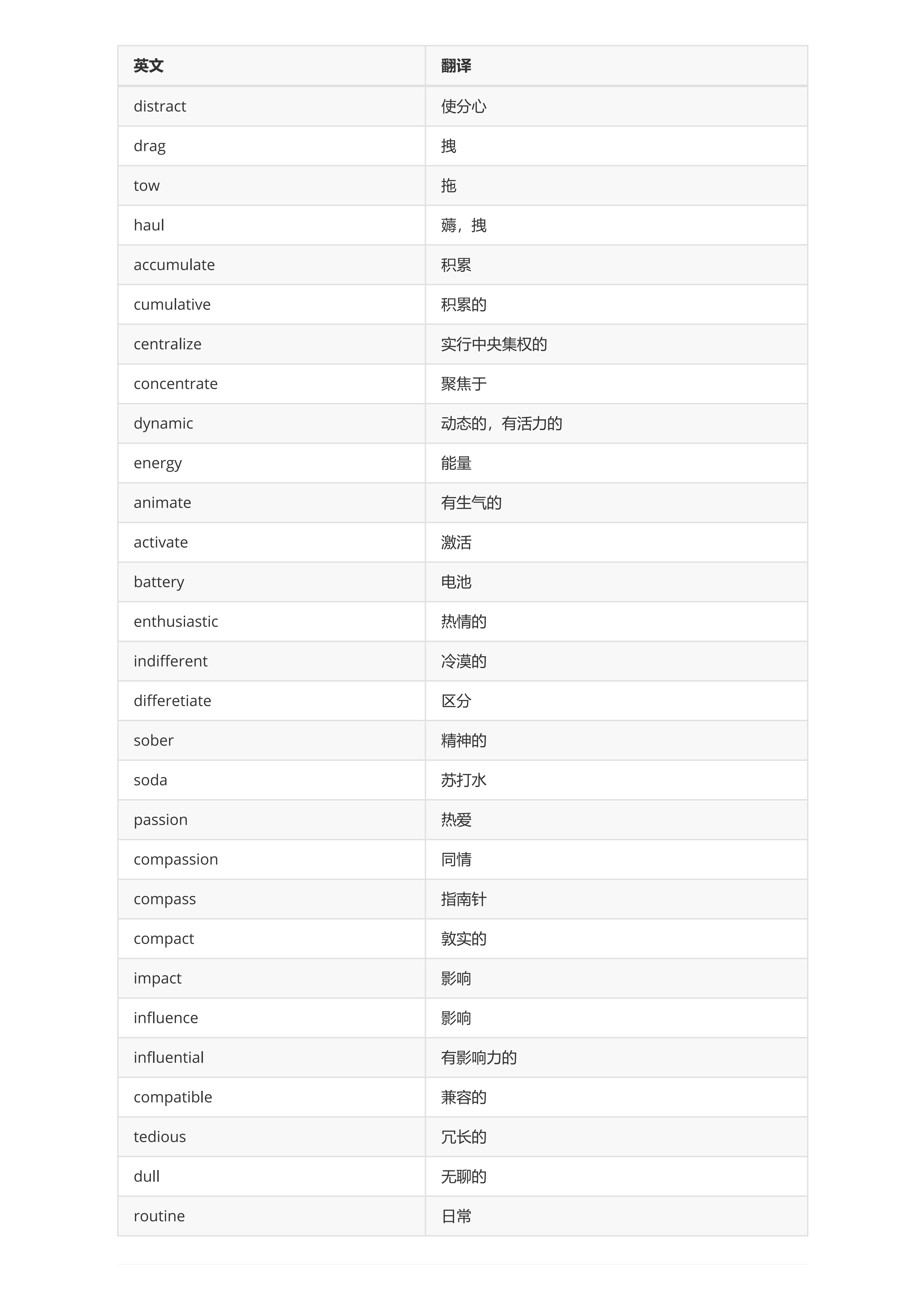 六级_72