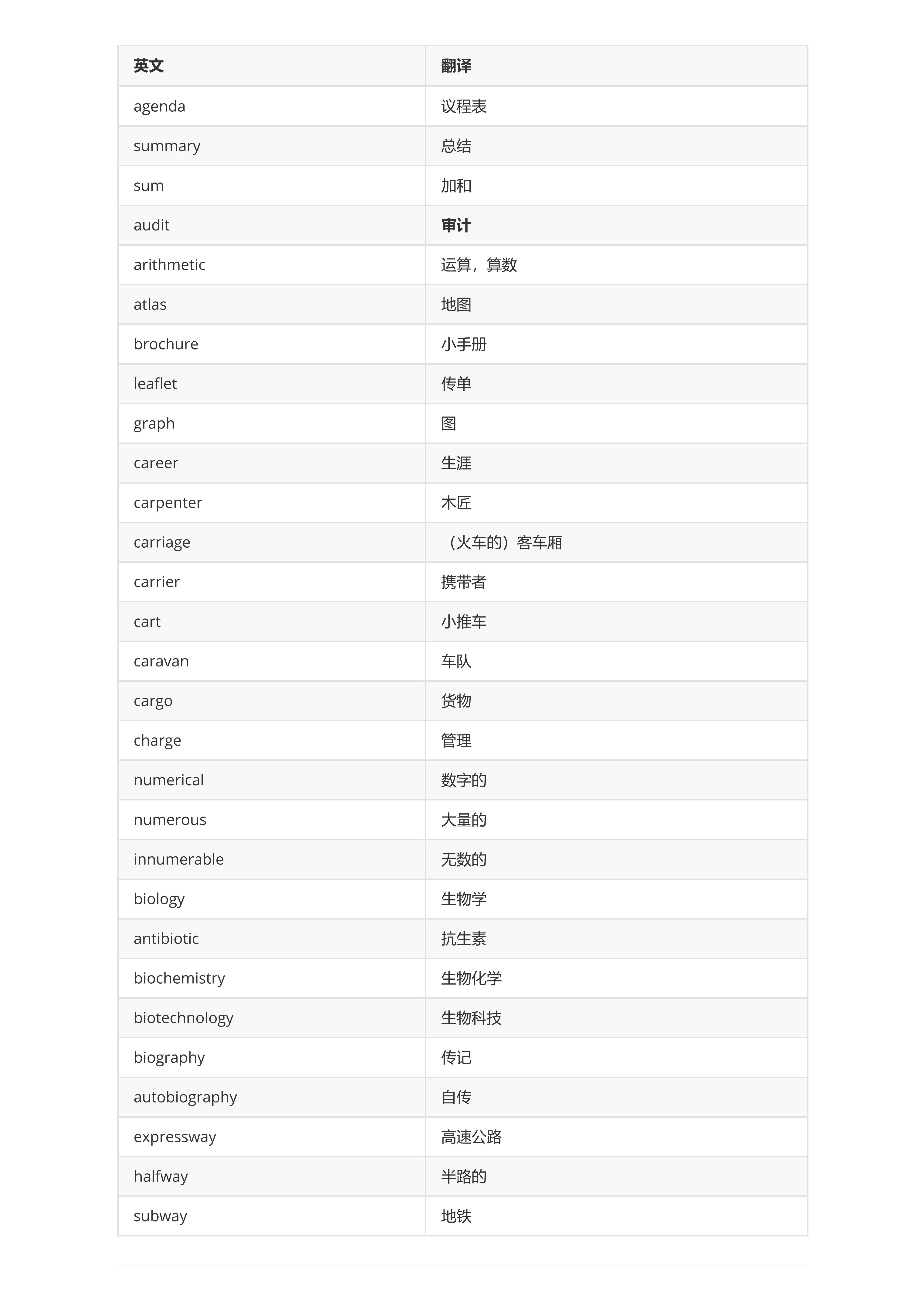 六级_73