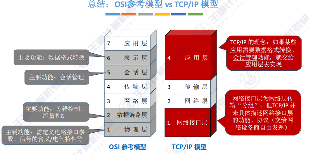 image-20240917122155005