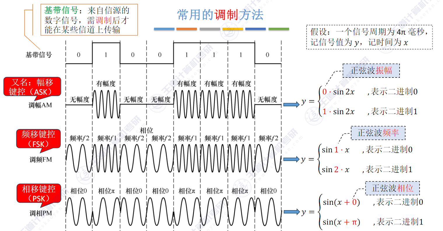 image-20240918104831646