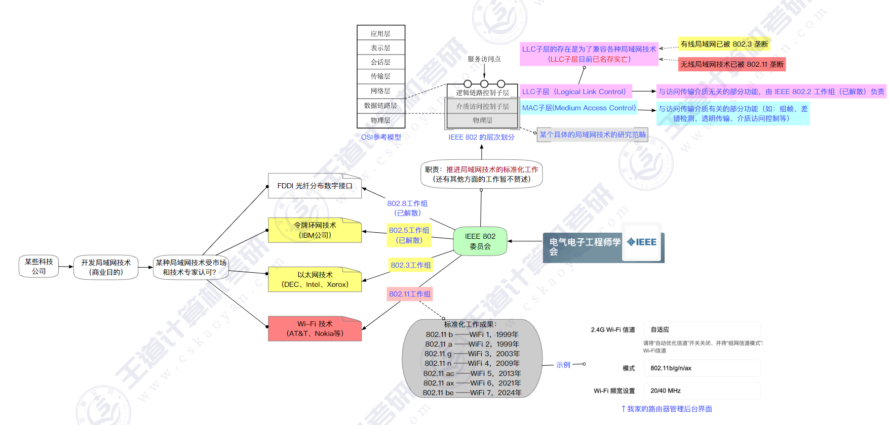 image-20240930204125634