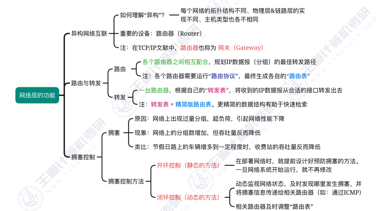 image-20241101205456840