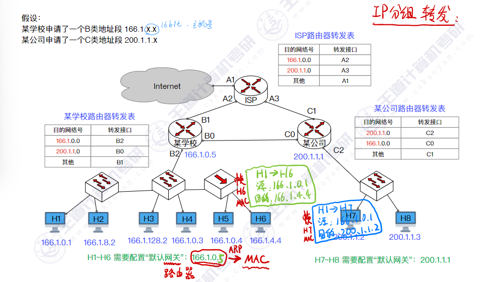 image-20241107212354347