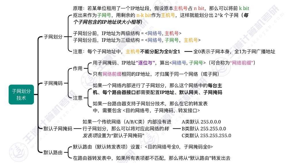 image-20241107212823844