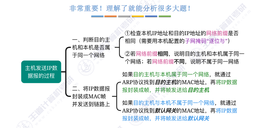 image-20241107212906369