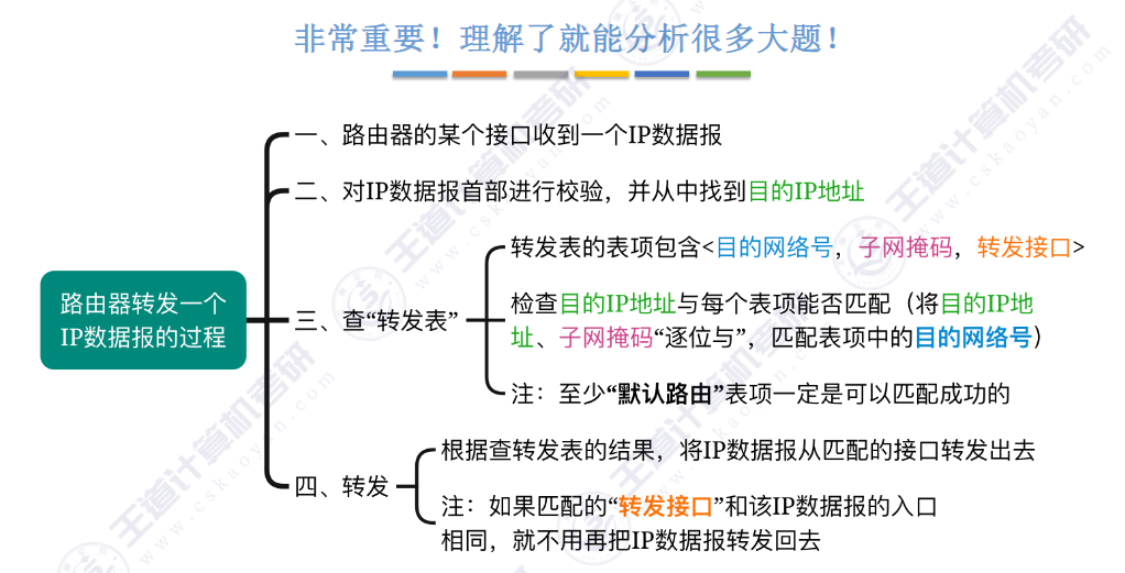 image-20241107213033881