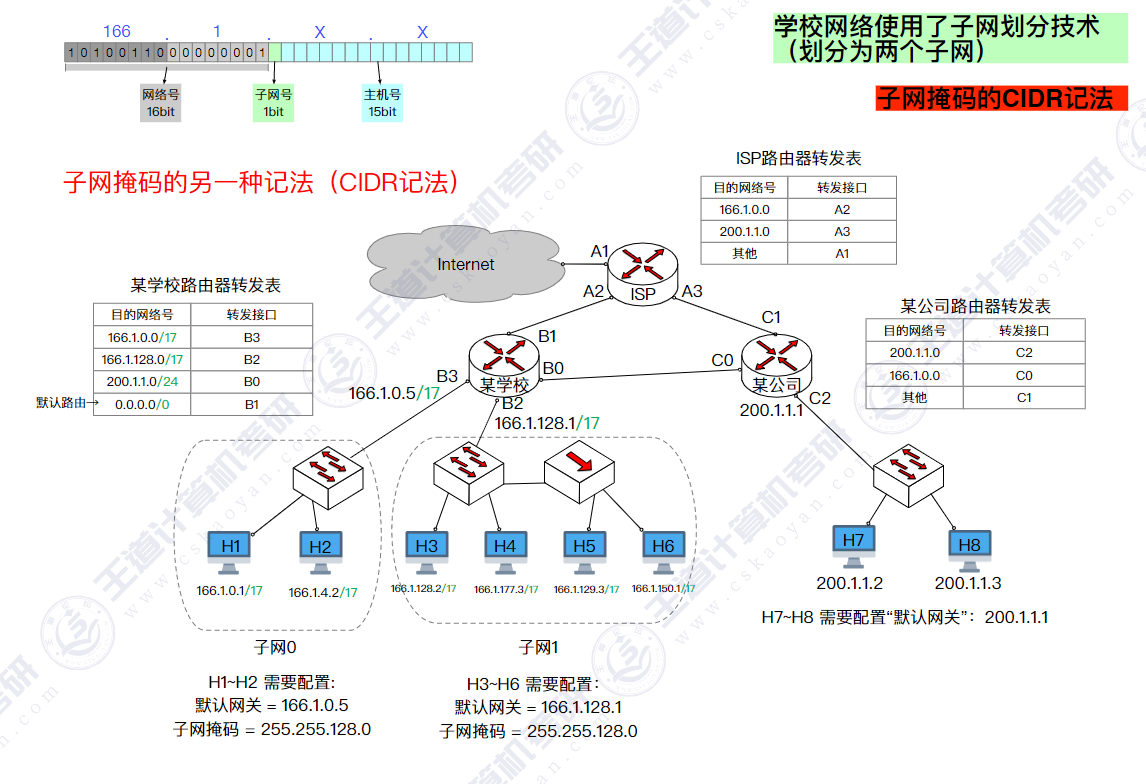 image-20241107213333299