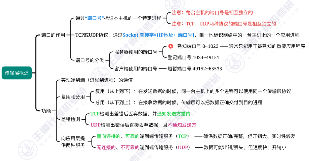 image-20241107220440767