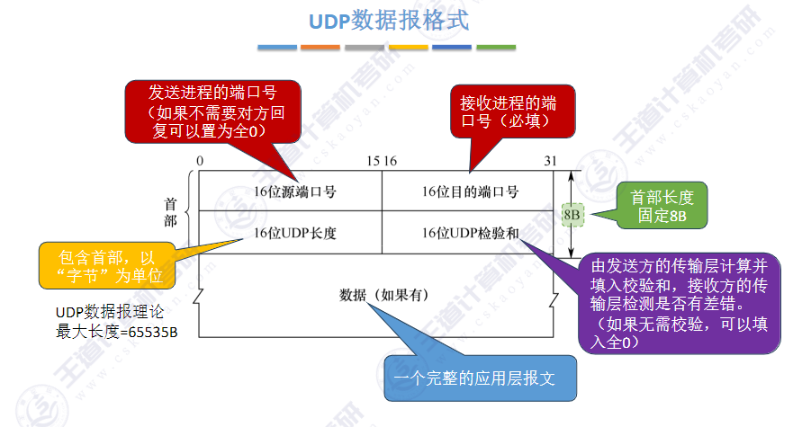 image-20241107221213475