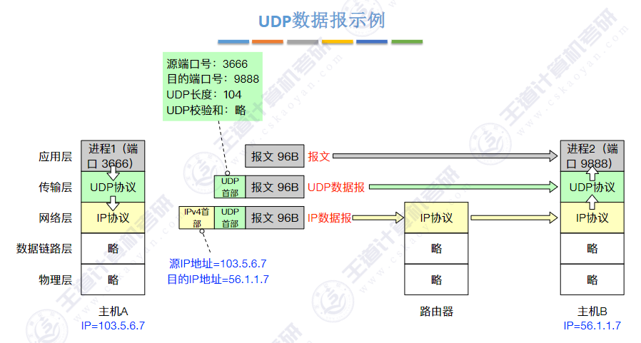 image-20241107221309028