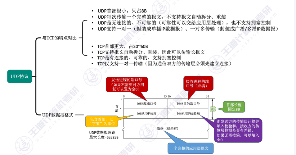 image-20241107221419740