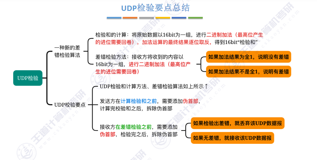 image-20241107221743456