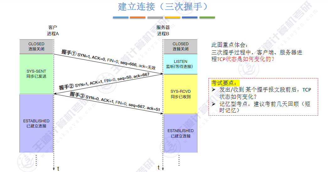 image-20241107222835791