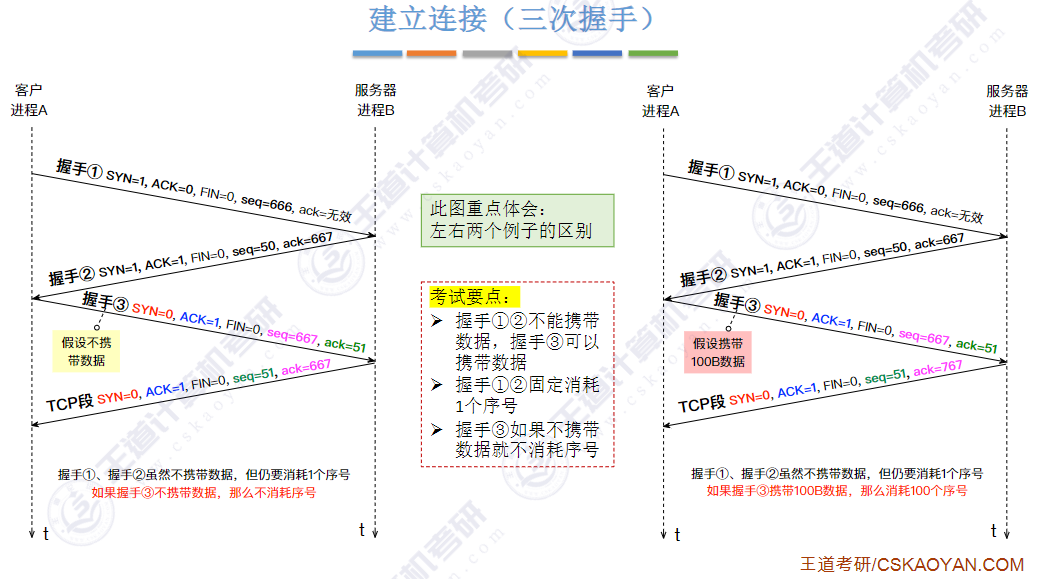 image-20241107222912482