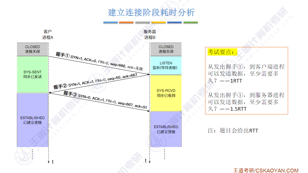 image-20241107222928138