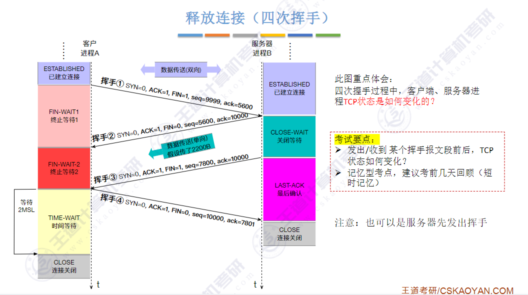 image-20241107223001982