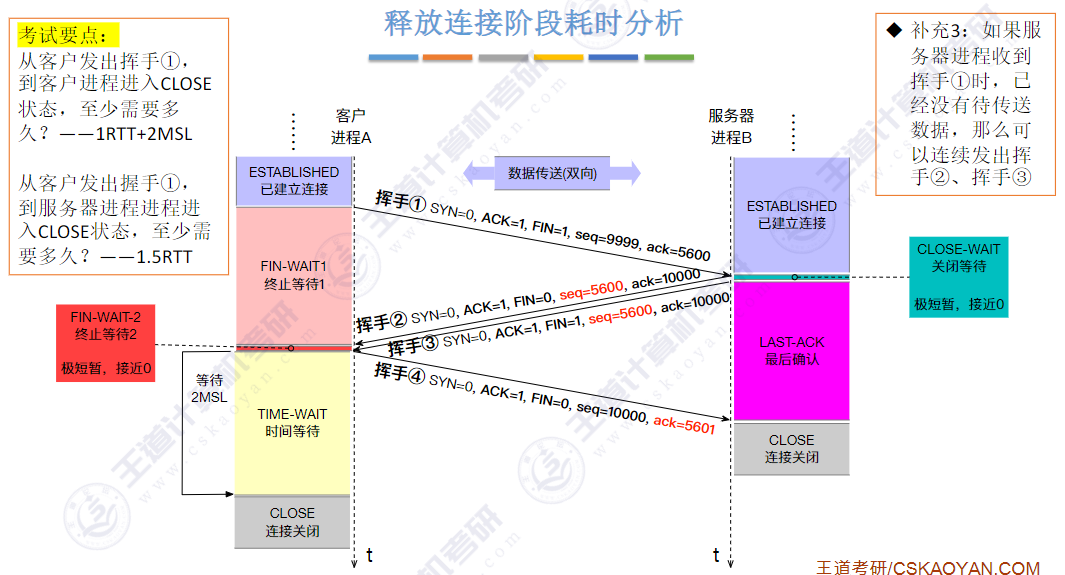 image-20241107223056761