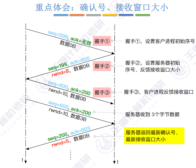 image-20241107223236033