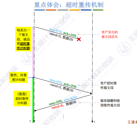 image-20241107223357503