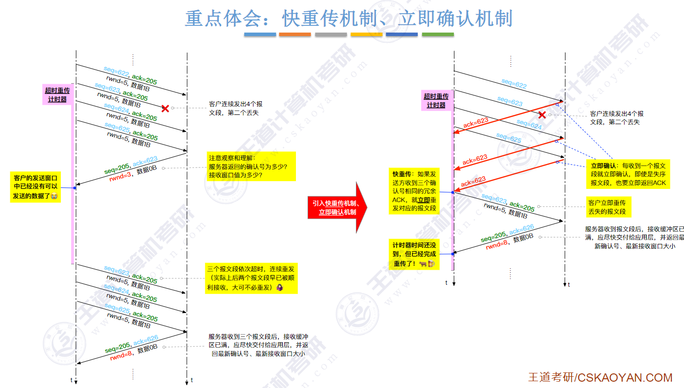 image-20241107223503577