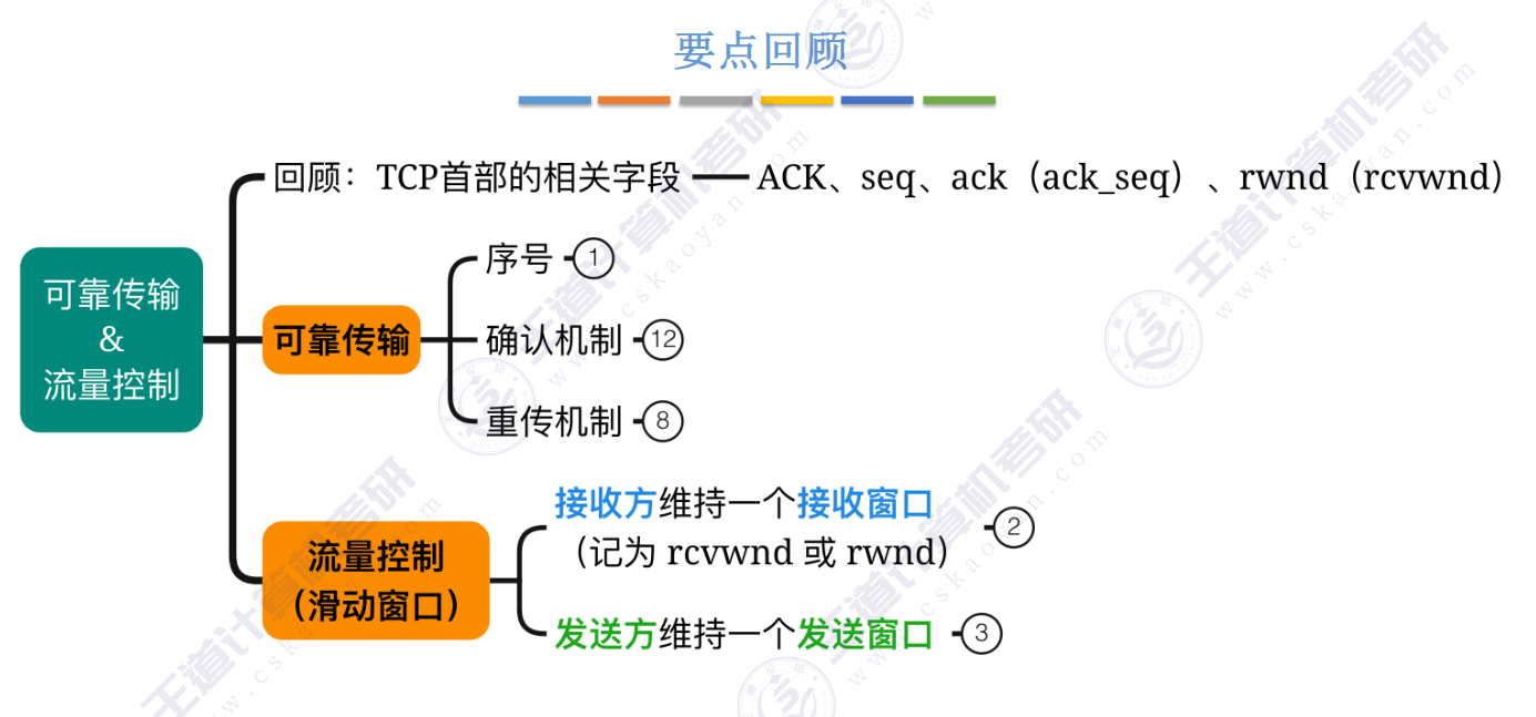 image-20241107223559678