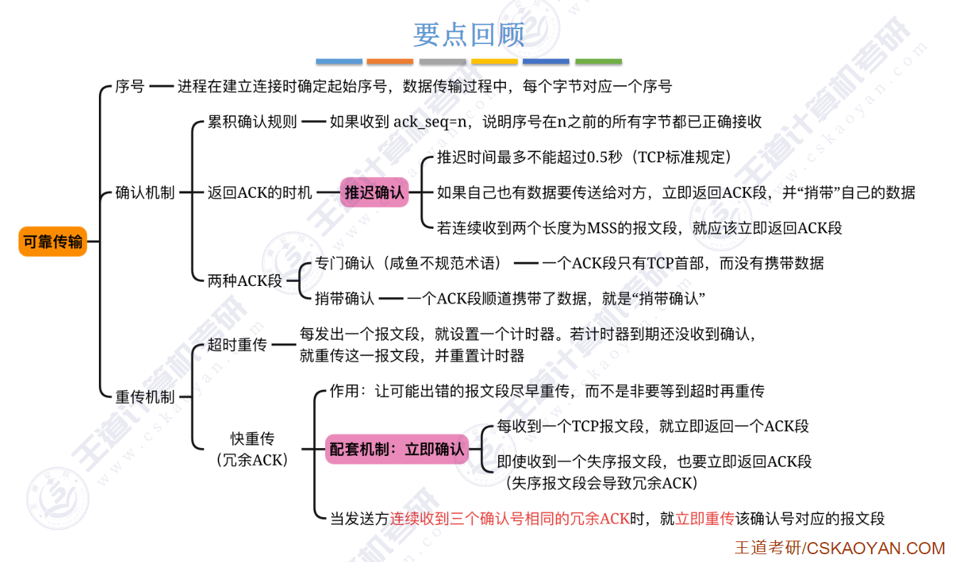 image-20241107223619505