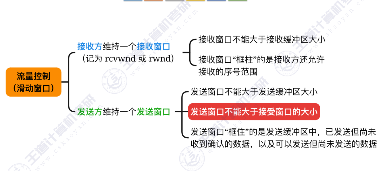 image-20241107223714965