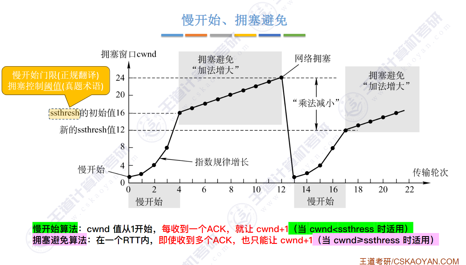 image-20241107224047888