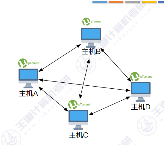 image-20241107224723432