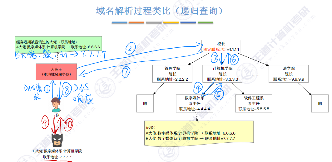 image-20241107224913614