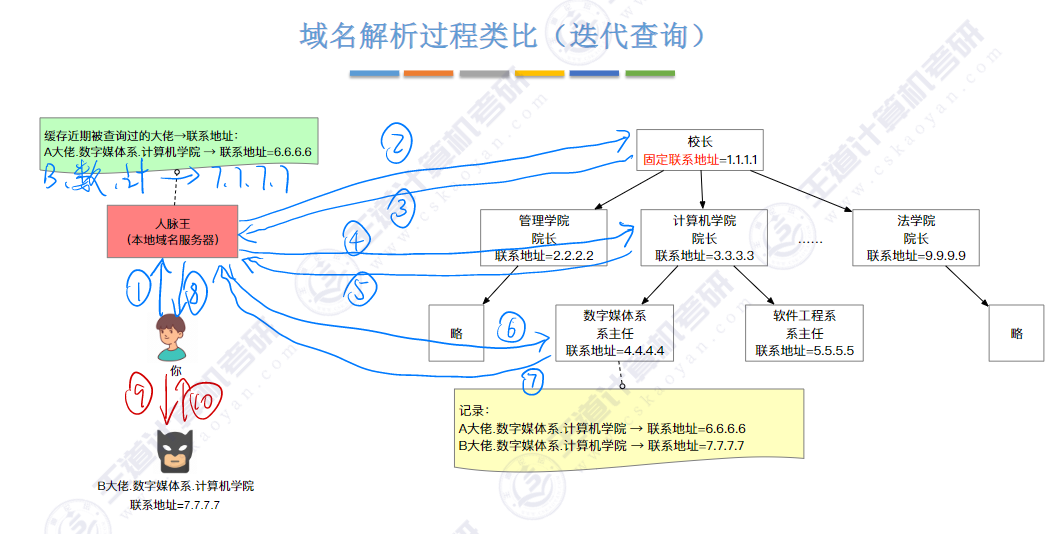 image-20241107224941151