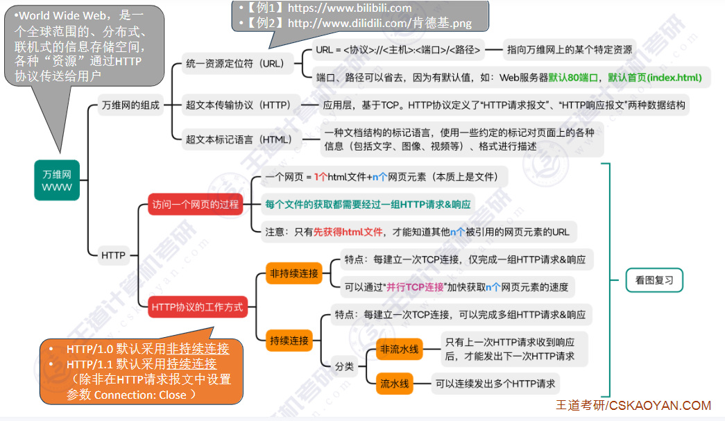 image-20241107225231100