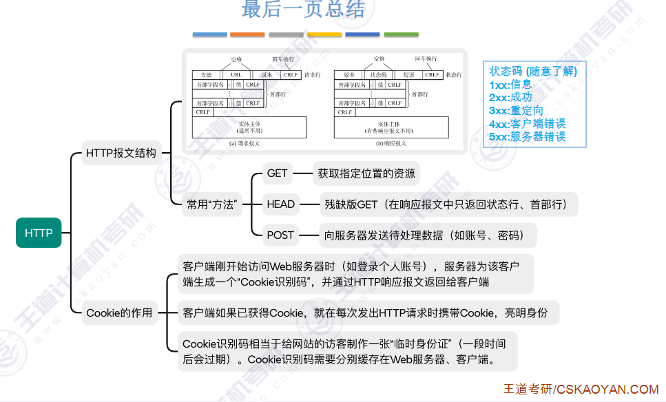 image-20241107225258837