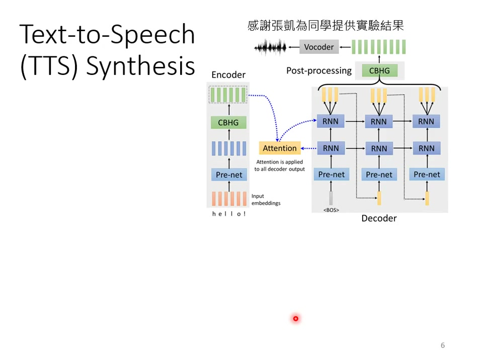 台语语音合成应用案例